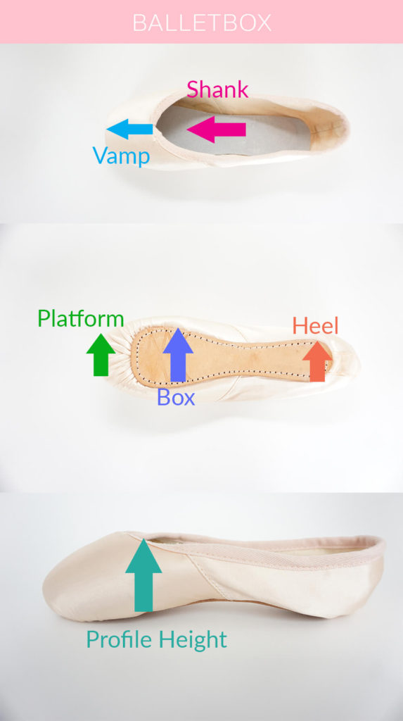 Pointe Shoe Fitting Complete Guide to Getting the Best Pointe Shoes